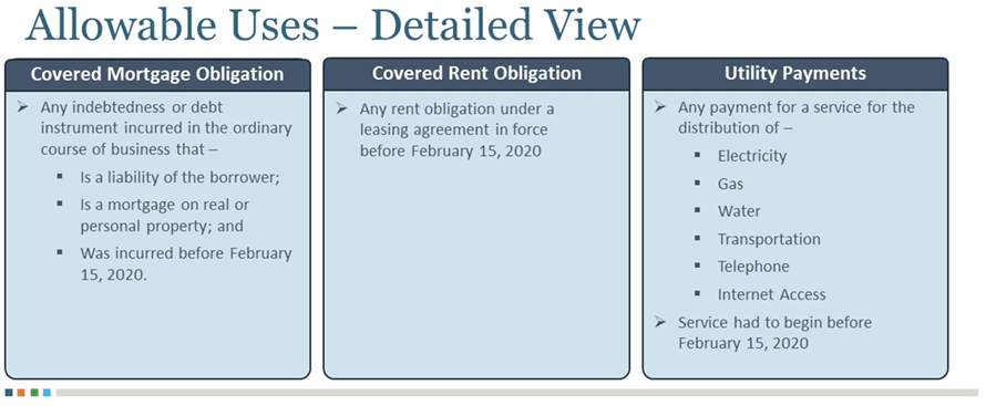 How To Qualify For A Sba 7a Loan 7533