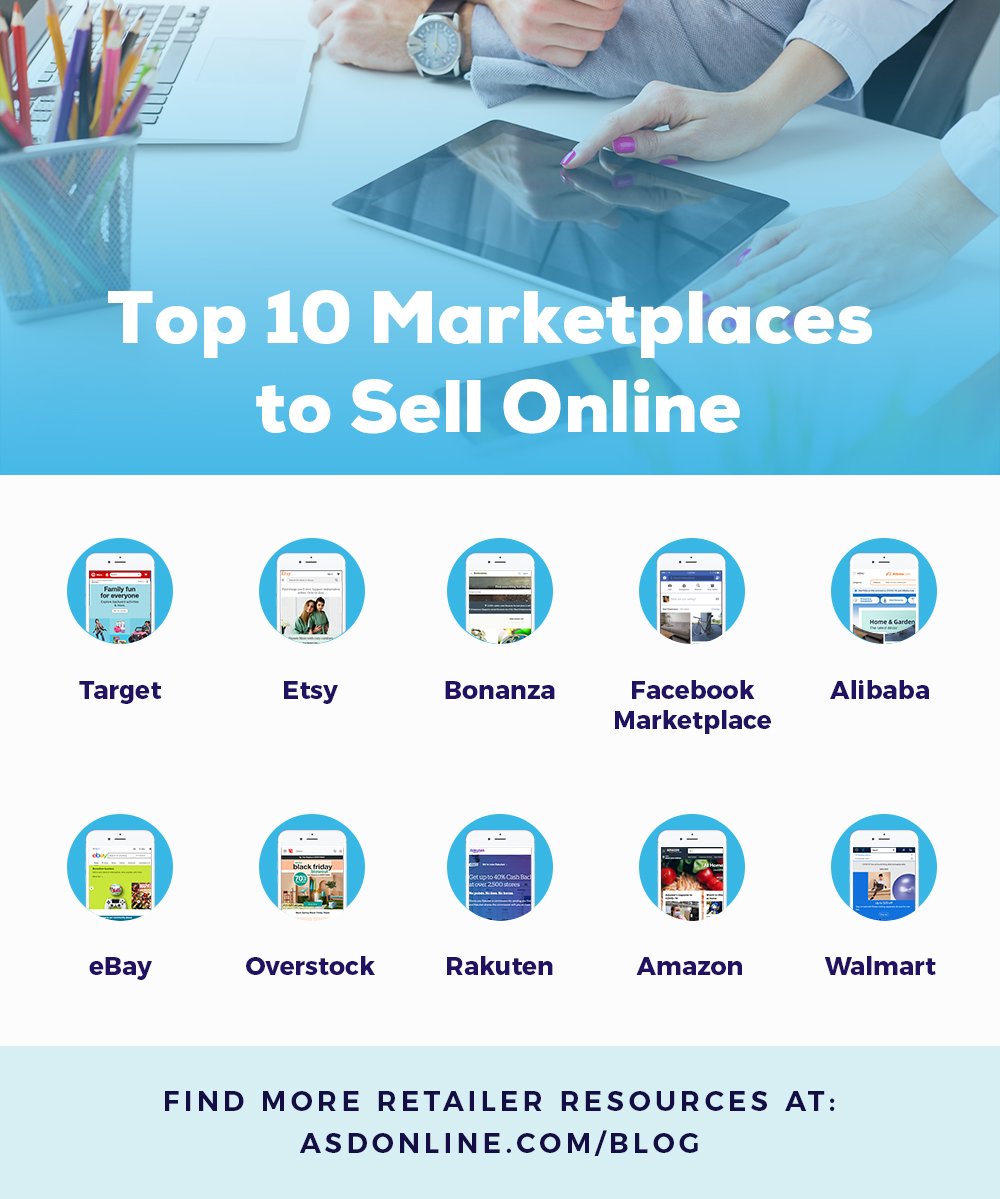 The Top 10 Marketplaces for Online Sellers ASD Market Week