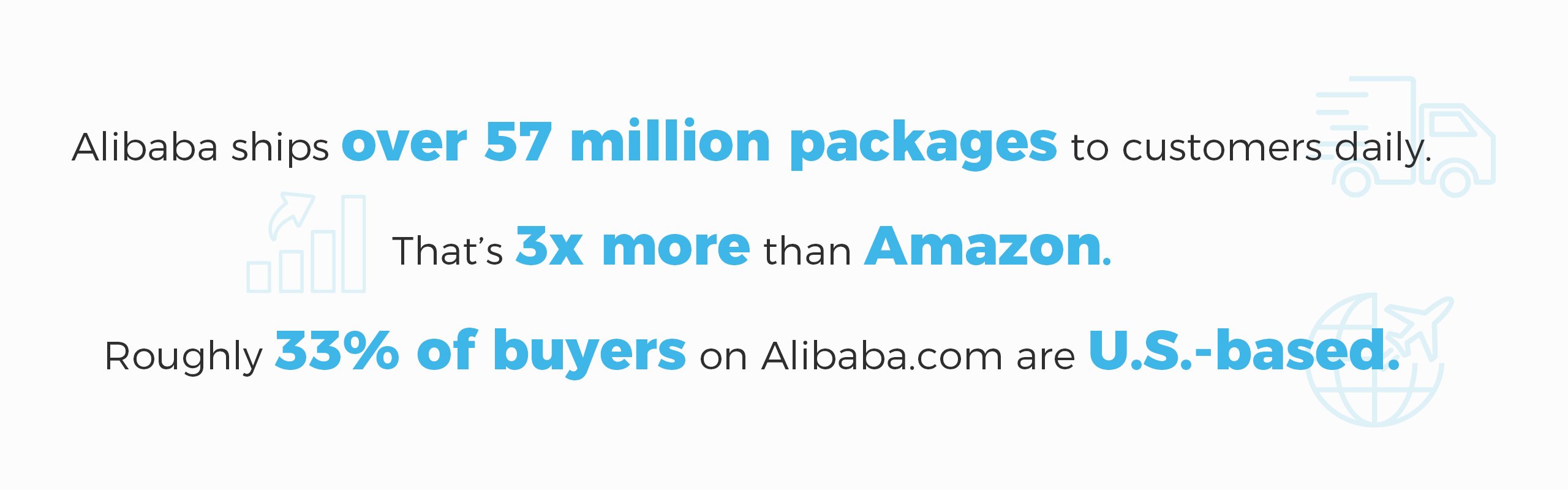 The Top 10 Marketplaces for Online Sellers | ASD Market Week