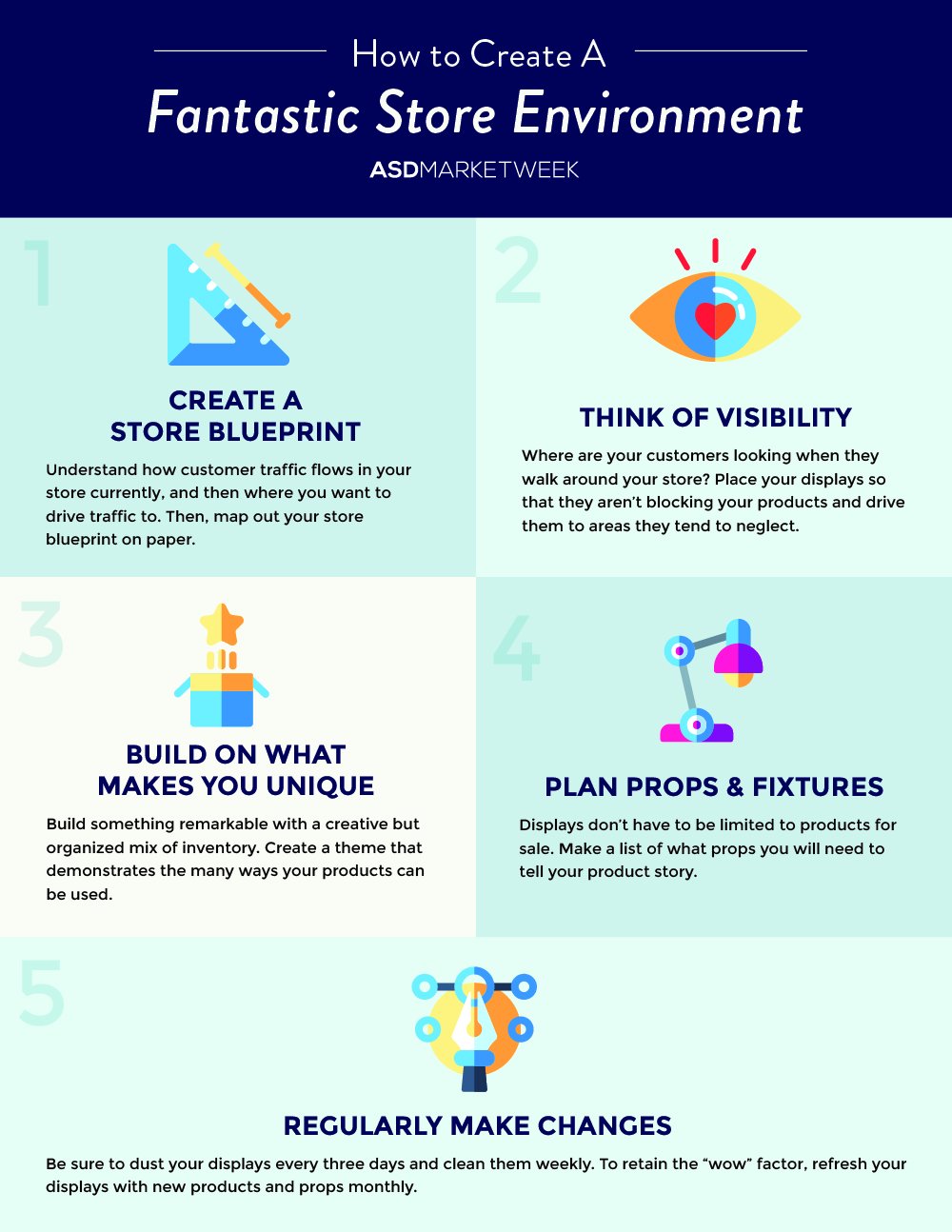 howtocreateafantasticstoreenvironmentinfographic ASD Market Week