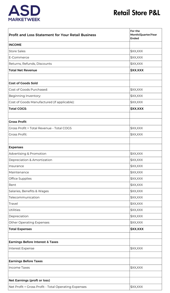 Profit and Loss Template - Retail Business Store - E-Commerce