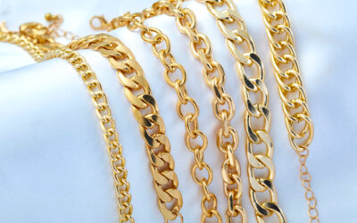 2025 Gold Demand: Retailers and Shoppers Adapt to Change